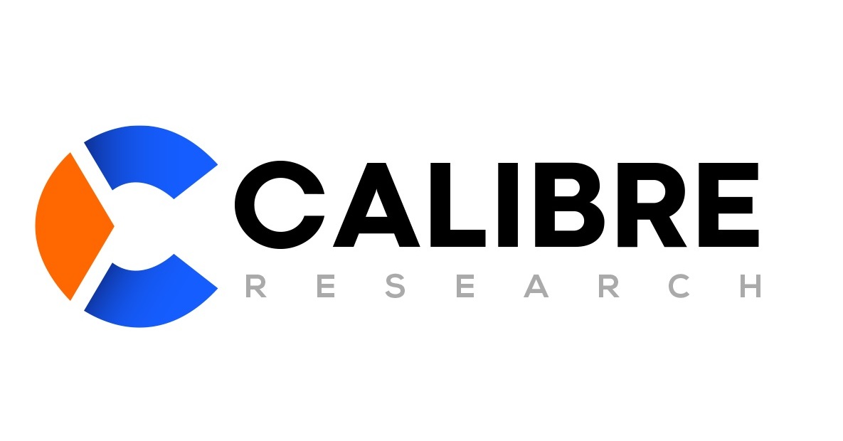 Global Medical Grade Copper Tubes Market is slated to exceed 1947.2 million USD by 2029, Says Calibre Research